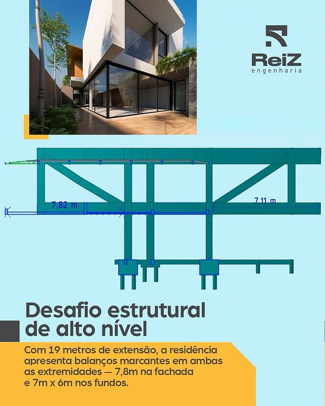 Projeto ReiZ Engenharia